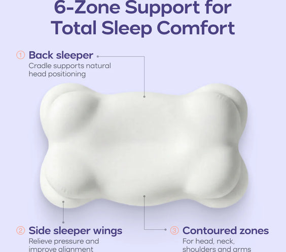 GrainMod™CloudAlign pillow